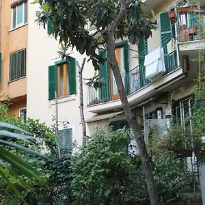 Mama Trastevere Appartement
