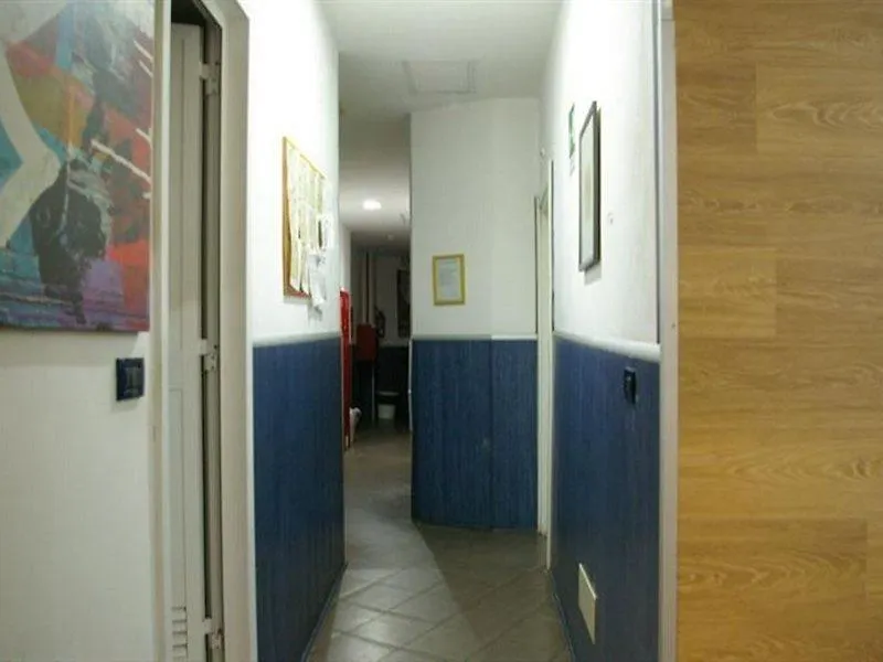 Youth Station Hostel Rome